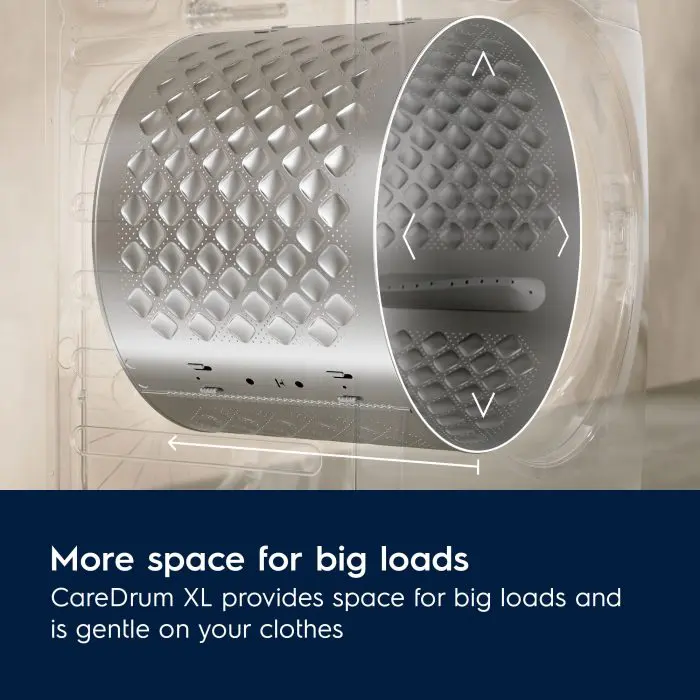 სარეცხი მანქანა Electrolux EW8FG5602CDE - Image 5