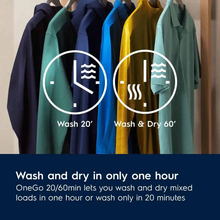 სარეცხი მანქანა Electrolux EW7W2492 - Image 3