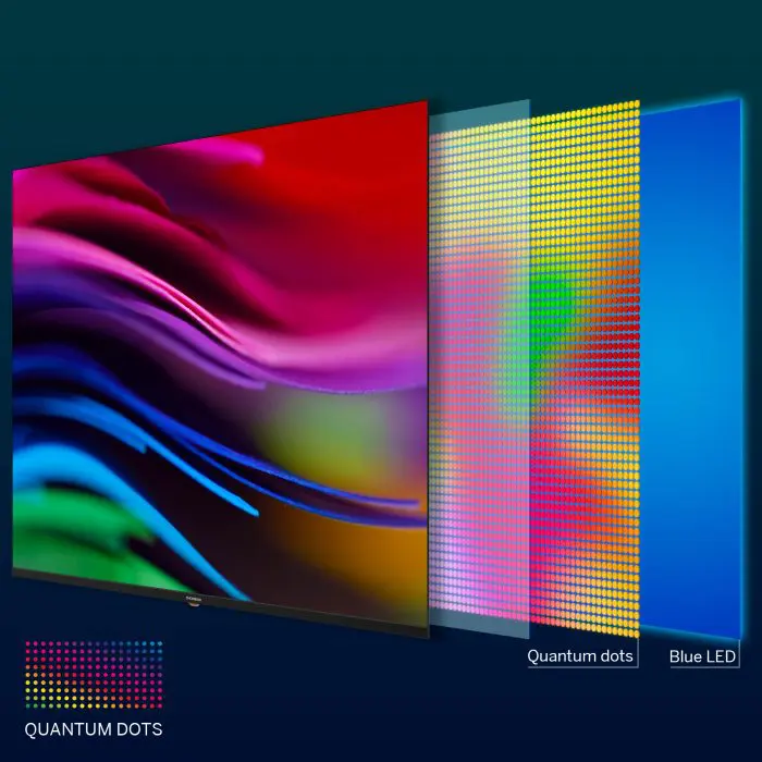 ტელევიზორი Thomson Google 50" QLED Side Feet - Image 7
