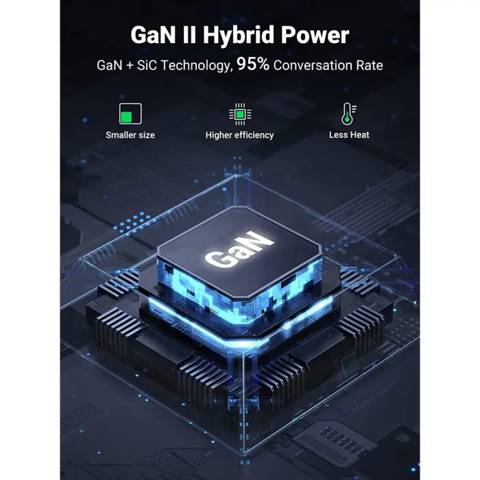 დამტენი UGREEN CD271, 200W, 4x Type-C, 2x USB, Space Gray - Image 3