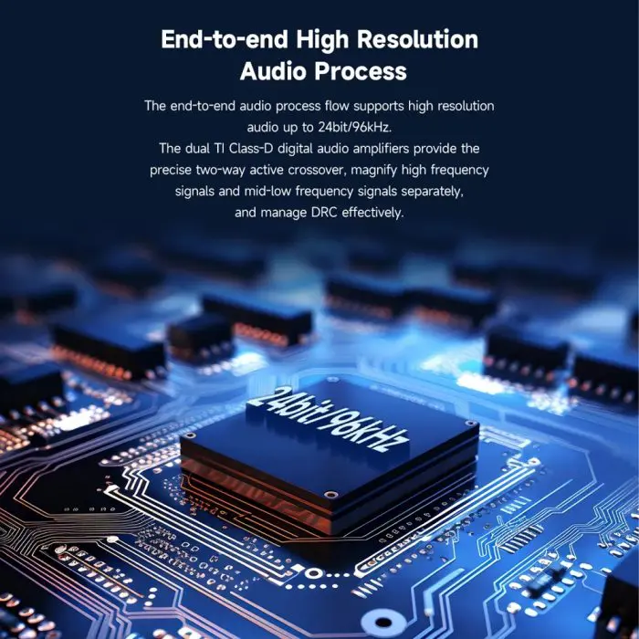 დინამიკი Edifier QR65, 70W, Bluetooth, USB, USB-C, AUX, Speaker With GaN Charger, White - Image 4