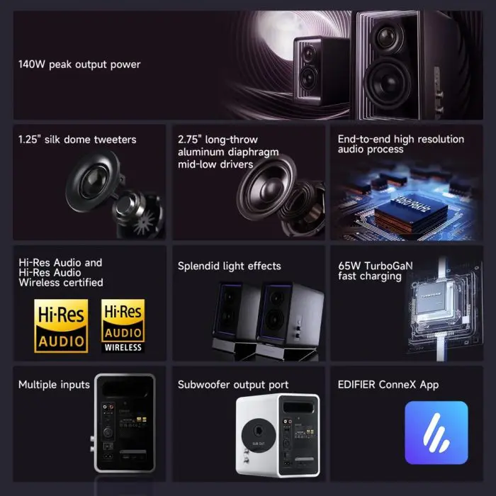 დინამიკი Edifier QR65, 70W, Bluetooth, USB, USB-C, AUX, Speaker With GaN Charger, White - Image 3
