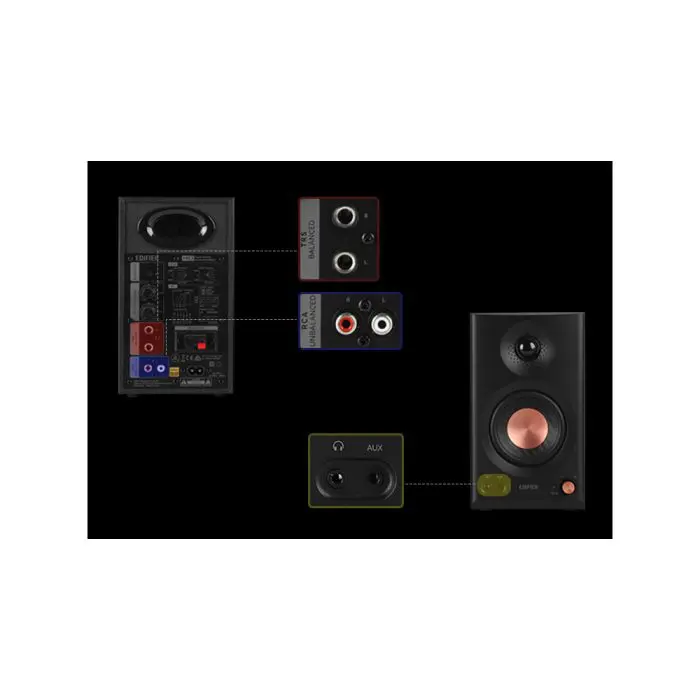 დინამიკი Edifier MR3, 36W, Bluetooth/TRS/RCA/AUX, Studio Monitor, Black - Image 2