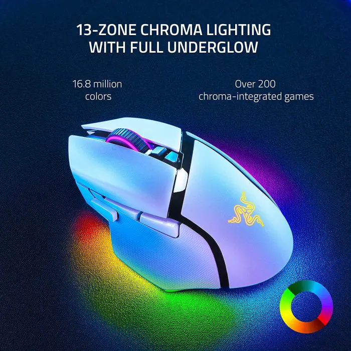 მაუსი Razer Mouse Basilisk V3 Pro, RGB, USB-A/WL/BT, white - Image 4