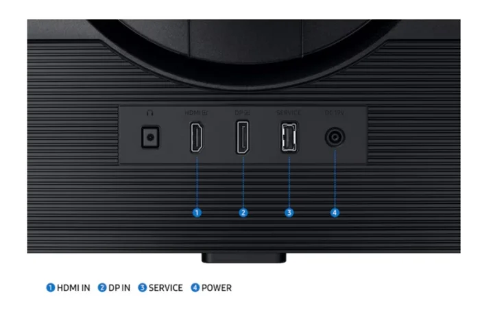 მონიტორი SAMSUNG LS32DG502EIXCI - Image 8